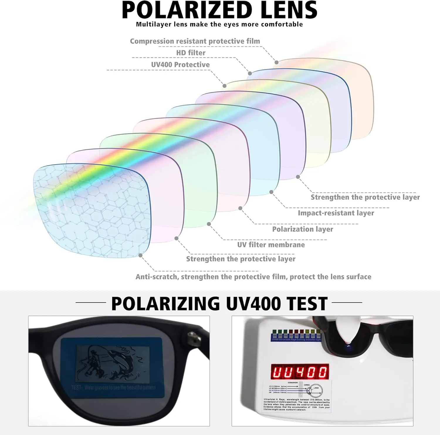 MEETSUN Polarized Sunglasses for Women Men Classic Retro Square Frame Driving Trendy Sun Glasses UV Protection